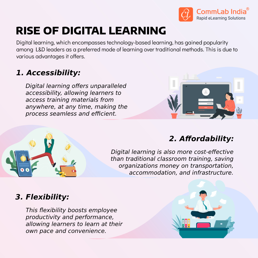 Digital Learning Benefits
