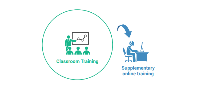 À La Carte Blended Learning Model