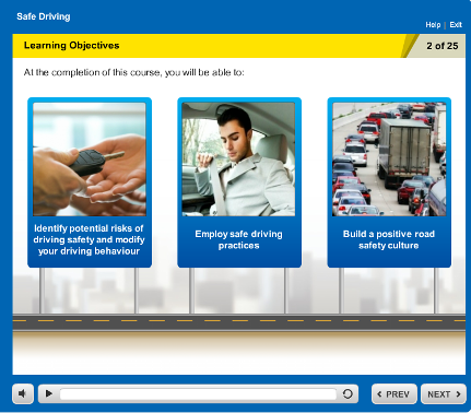 Learning Objectives screen