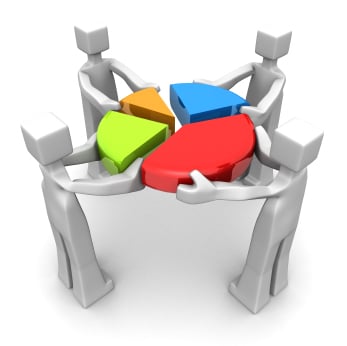 Performance Support