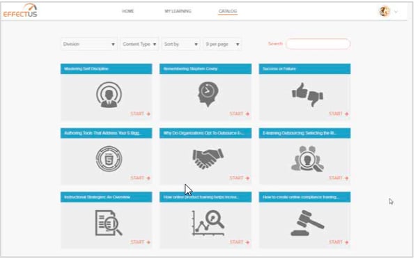 User-Centric Focus
