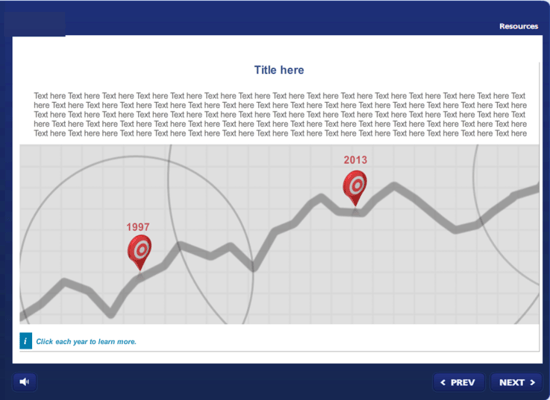 Create Engaging Infographics to Introduce Laws on Sexual Harassment