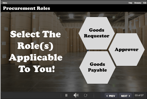 Delivering Role-Based Training