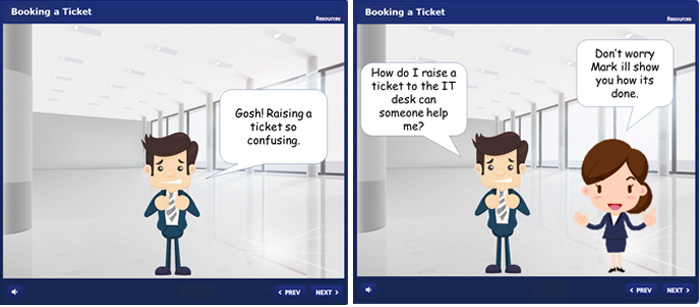 Matching Instruction to the Application