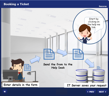 Matching Instruction to the Application