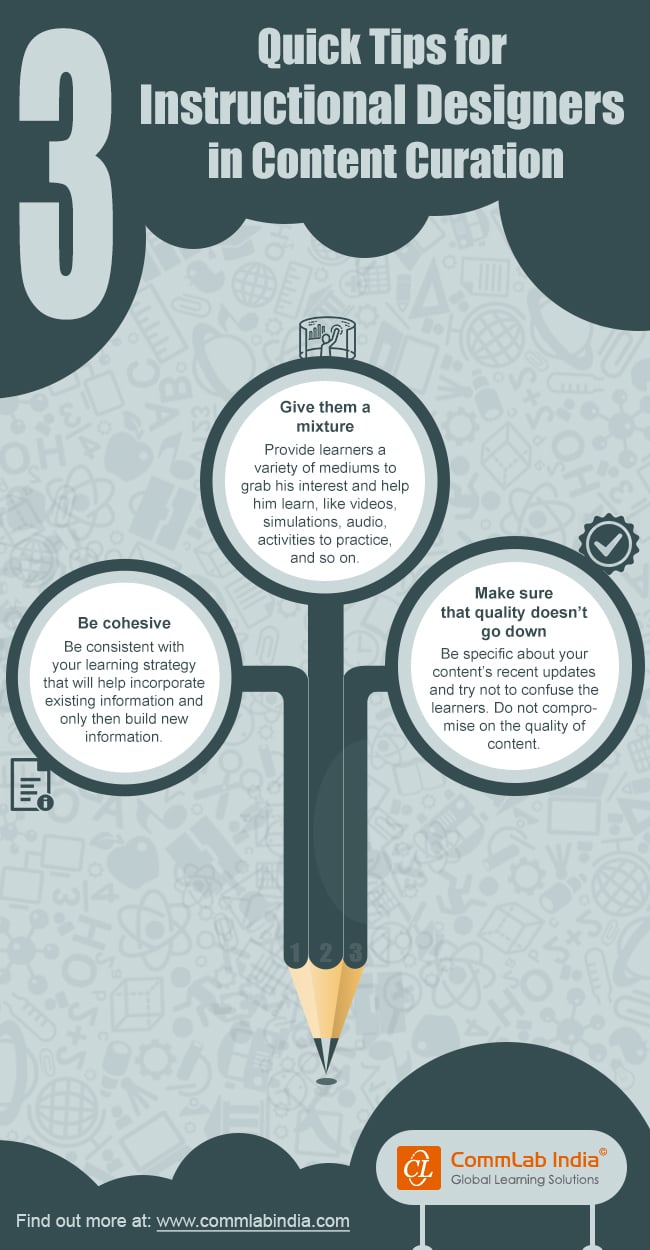 3 Quick Tips for Instructional Designers for Content Curation 