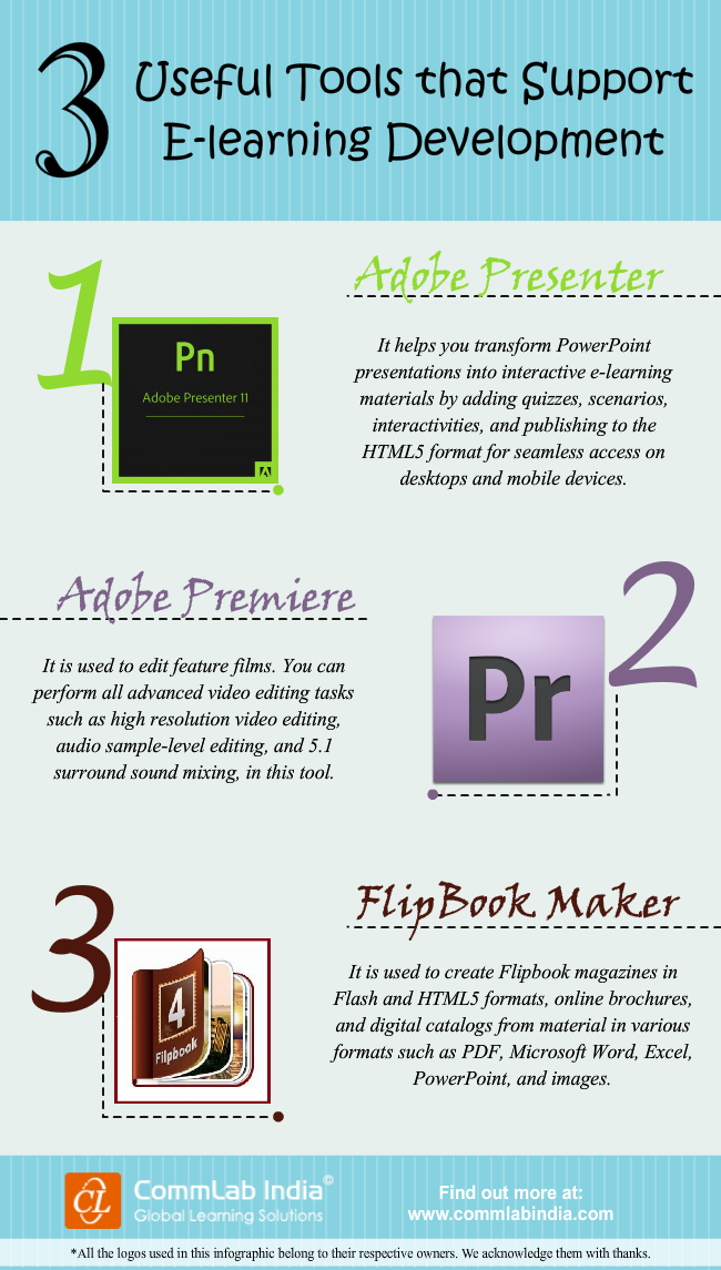 3 Useful Tools that Support E-learning Development [Infographic]