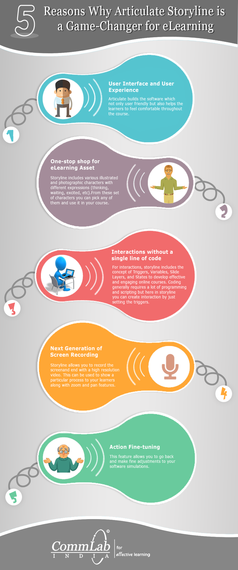 View eBook on Making Articulate Storyline Dance to the E-learning Developer's Tunes
