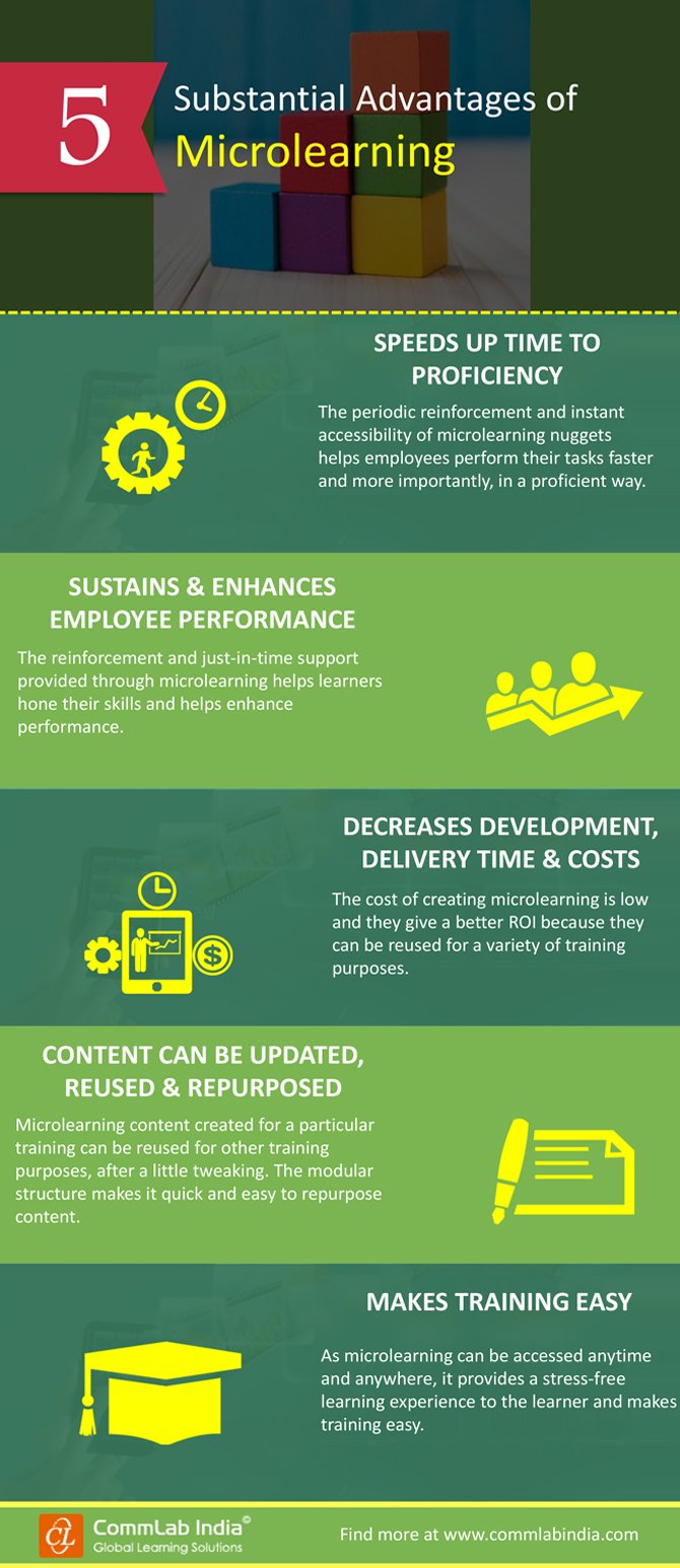 5 Substantial Advantages of Microlearning [Infographic]