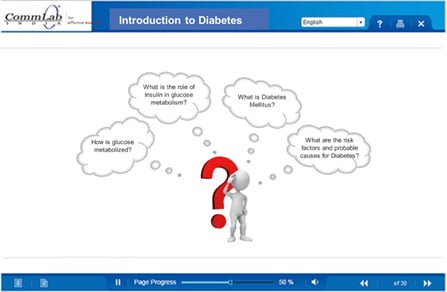 Ask questions before stating the learning objectives