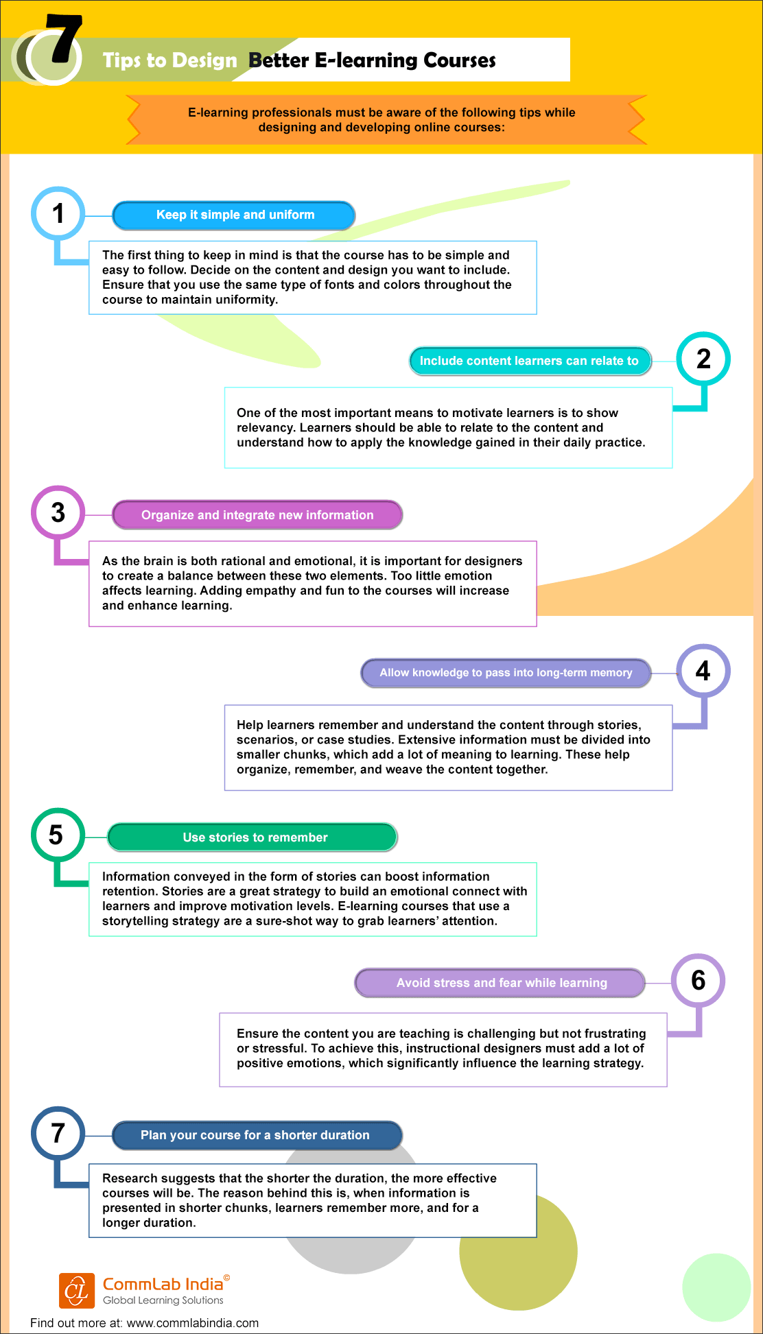 7 Tips to Design Better E-learning Courses 7 Tips to Design Better E-learning Courses