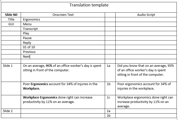 Translation template