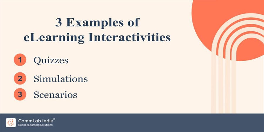 What are the Examples of eLearning Interactivities? 