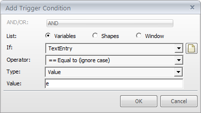Condition