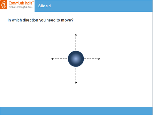 How to Move Objects Using Arrow Keys in Articulate Storyline 2