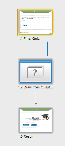 Create final quiz slides