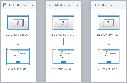 Create question banks for all the sections