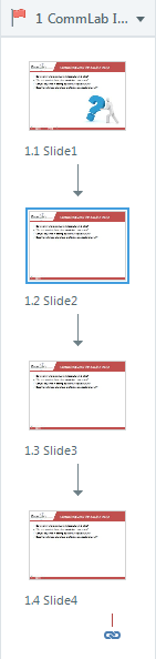 Create the course as per requirement Step1