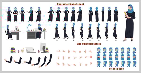Culture Specific Character Models