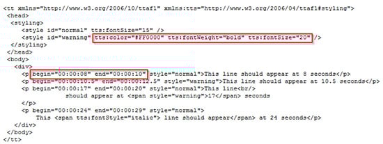 Customize the code as you need