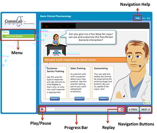 Easy Interface
