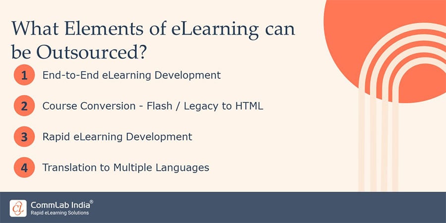 Elements of eLearning that can be Outsourced