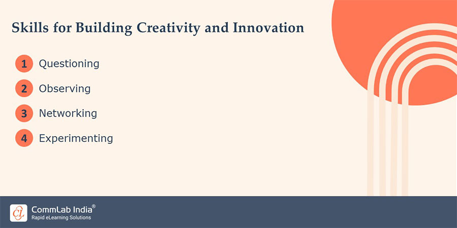 Creativity and Innovation: 4 Essential Skills to Enhance Learning