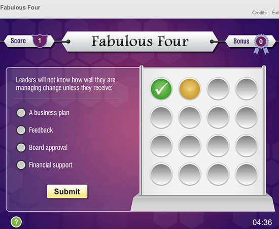 Fabulous Four