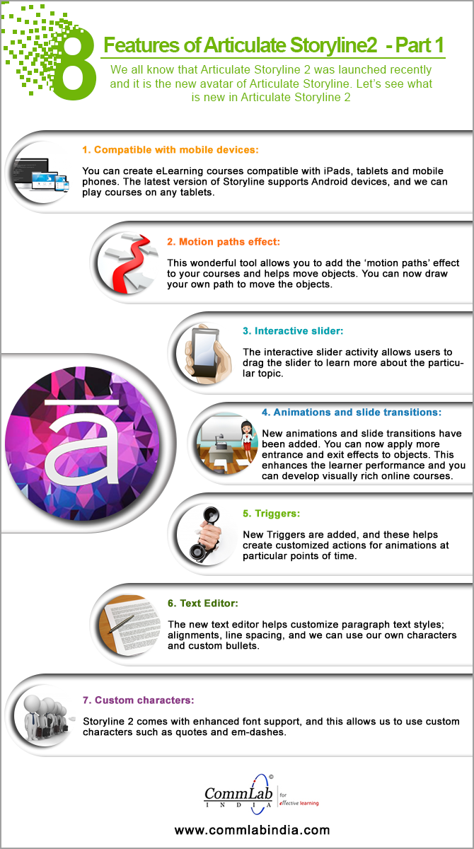 Articulate Storyline 2 - Latest Features [Infographic]