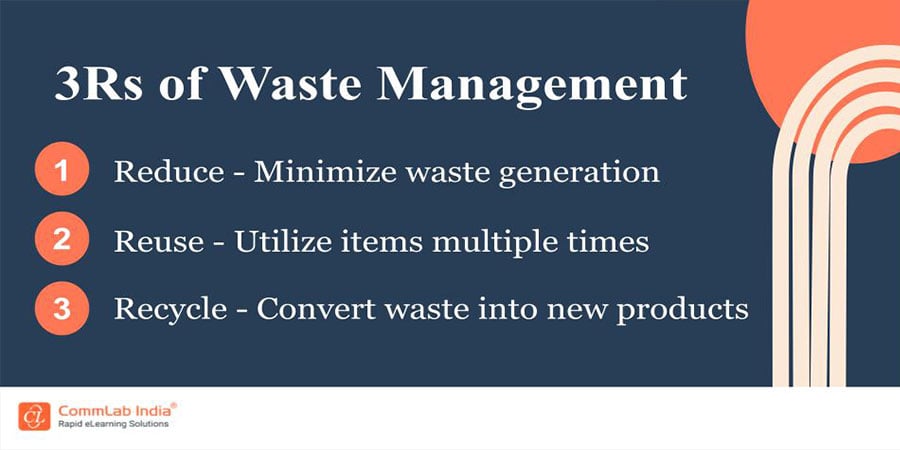 Corporate Sustainability — 5 Best Practices to Get it Right