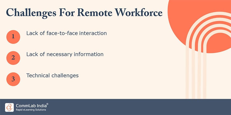 Challenges in corporate training for remote workforce