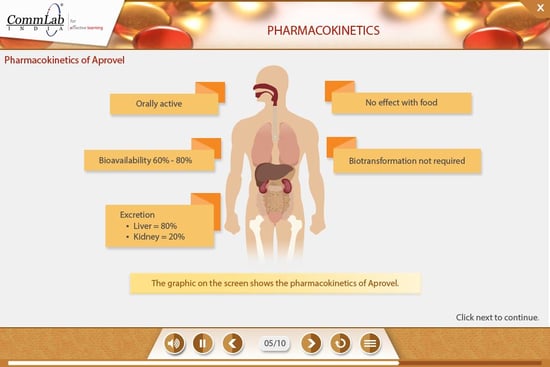 Infographic
