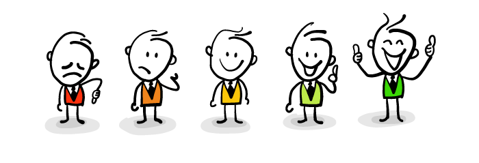 Learners’ reaction to the training program
