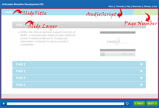 Localize Slide Content