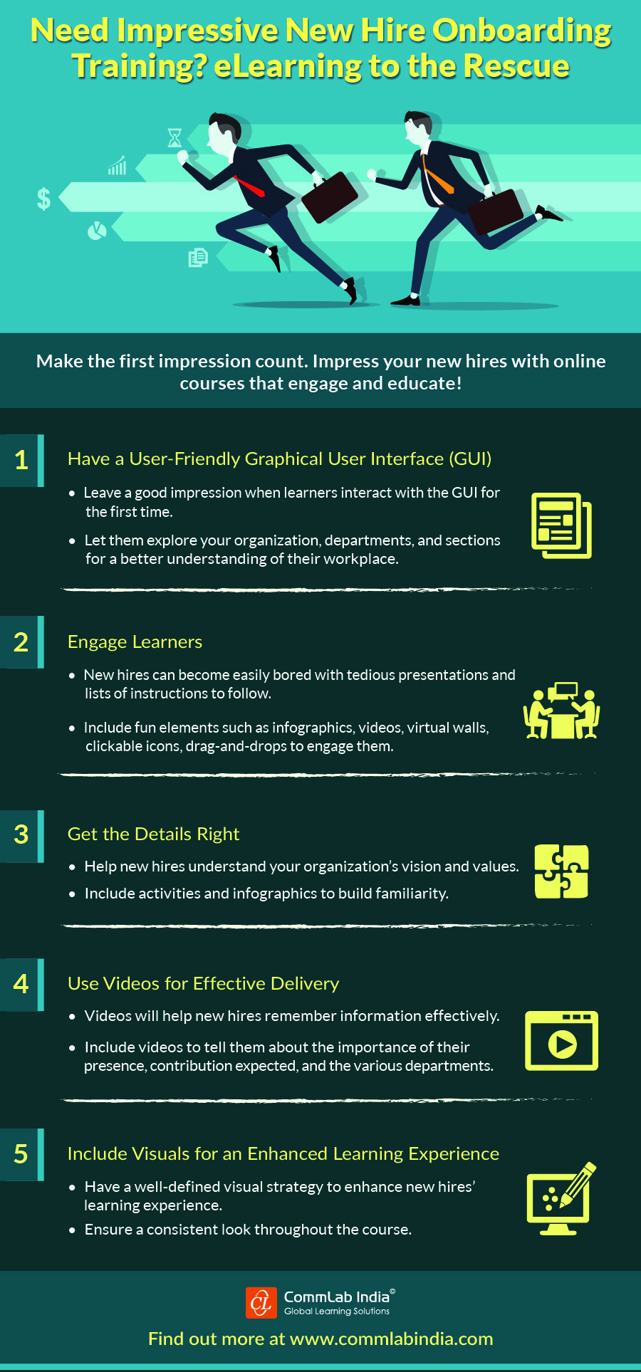 How eLearning Levels up  Onboarding Training
