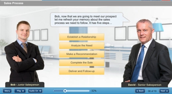 Case Study-Based Training 