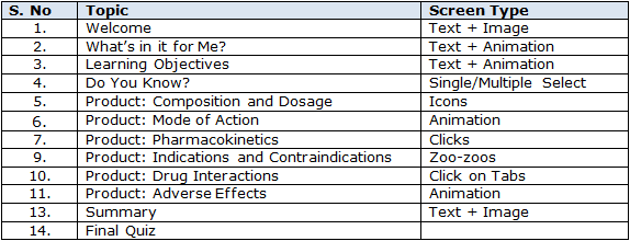 Screenshot-of-an-outline