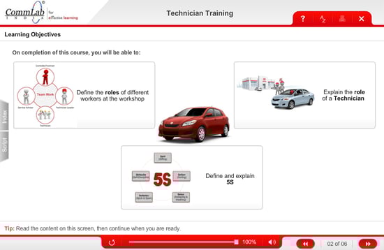Set clear learning objectives