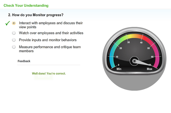 Speedometer