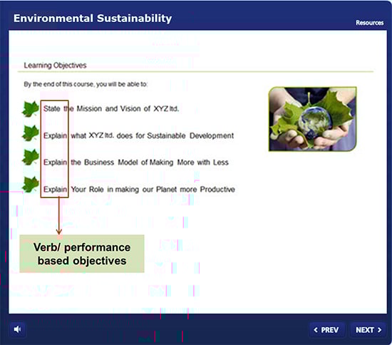 Spot on Learning Objectives