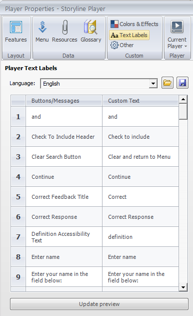 Text labels