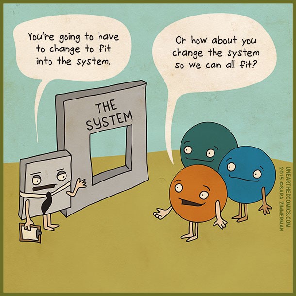 Implementing Adaptive Learning