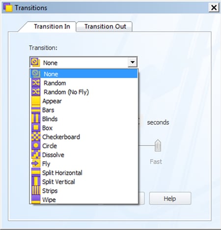 Transition in default effects