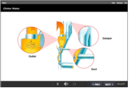 Use Visuals and illustrations