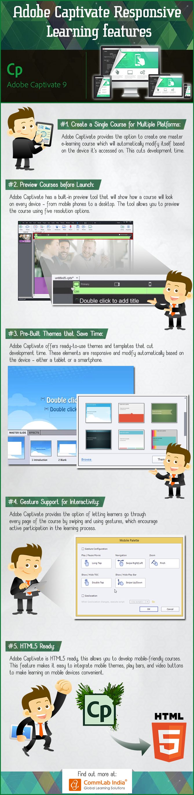 Adobe Captivate Responsive Learning Features [Infographic]