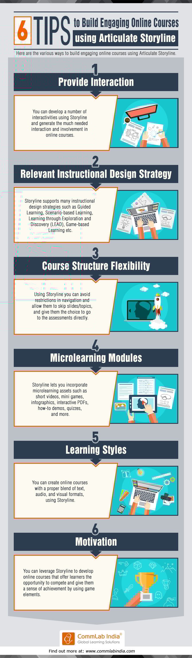 6 Tips to Build Engaging Online Courses using Articulate Storyline [Infographic]