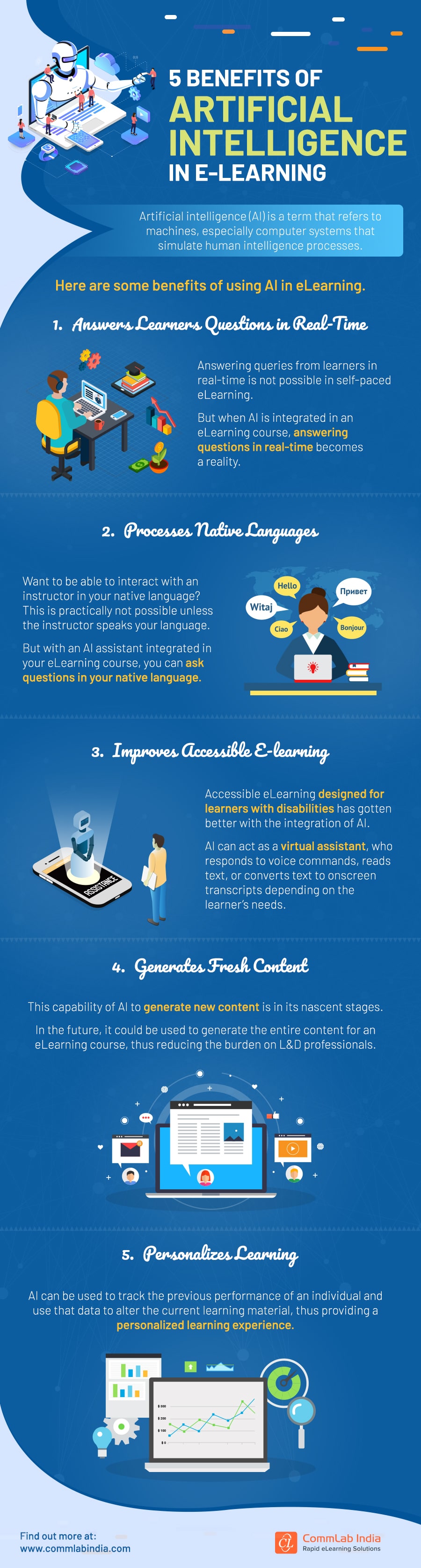 5 Benefits of Artificial Intelligence in eLearning [Infographic]