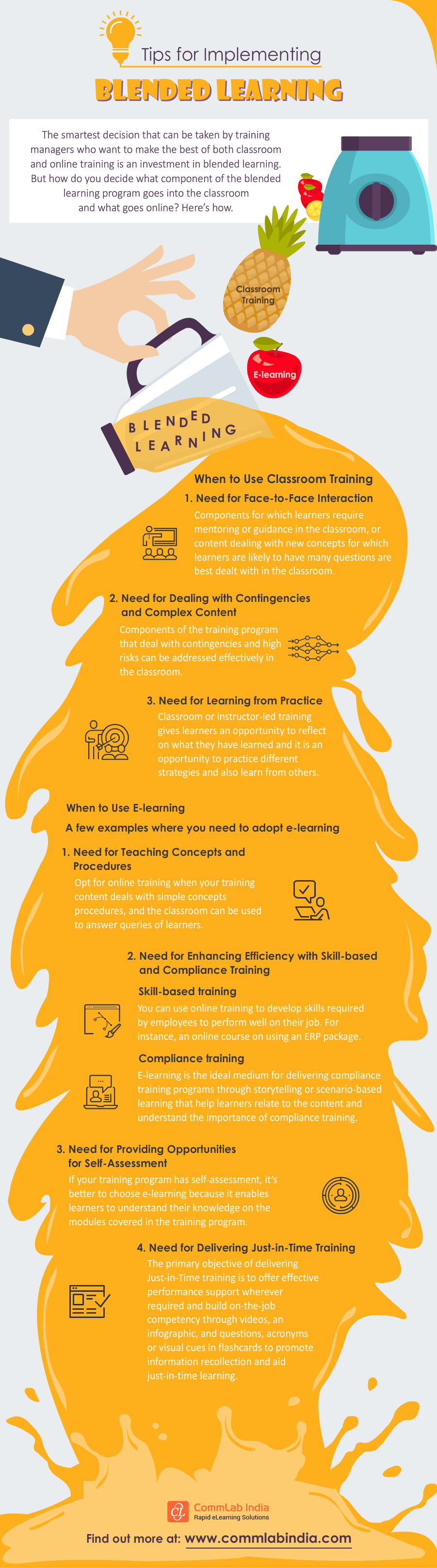 Tips for Implementing Blended Learning [Infographic]