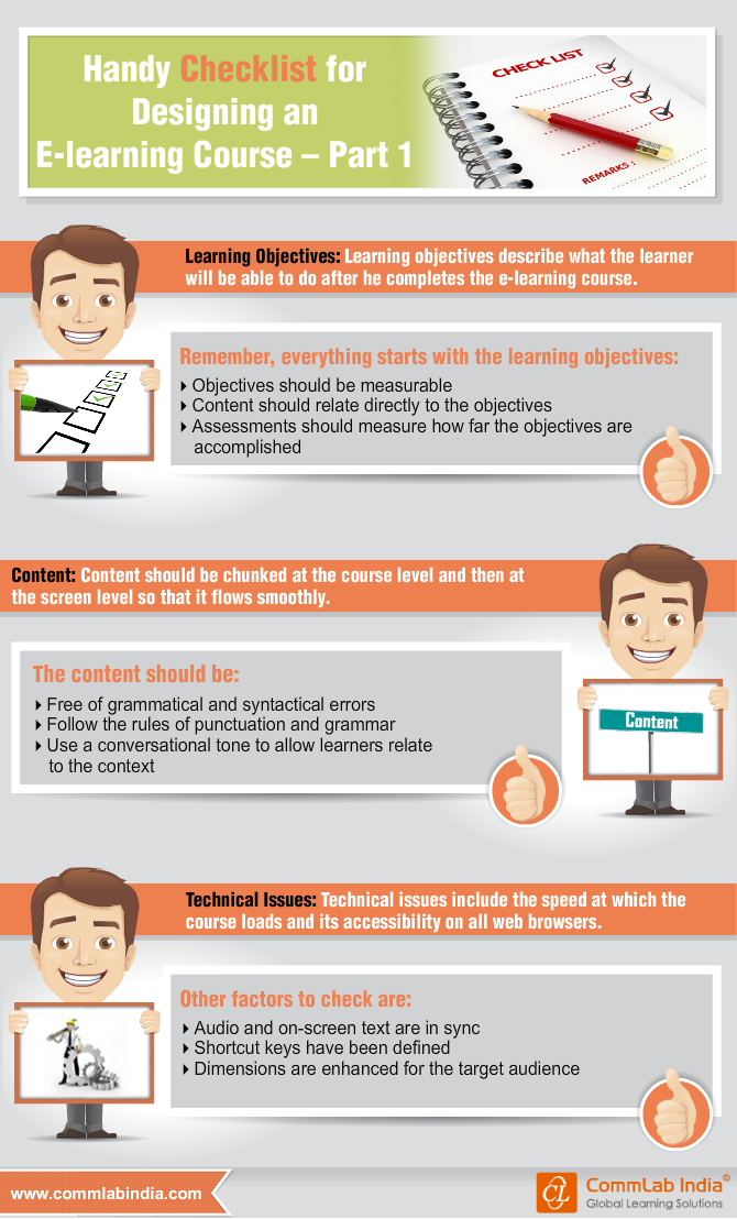 Handy Checklist for Designing an E-learning Course [Infographic]