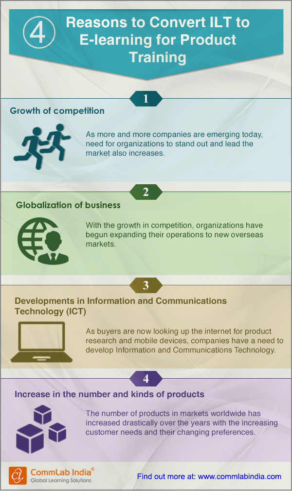 4 Reasons to Convert ILT to E-Learning for Product Training [Infographic]